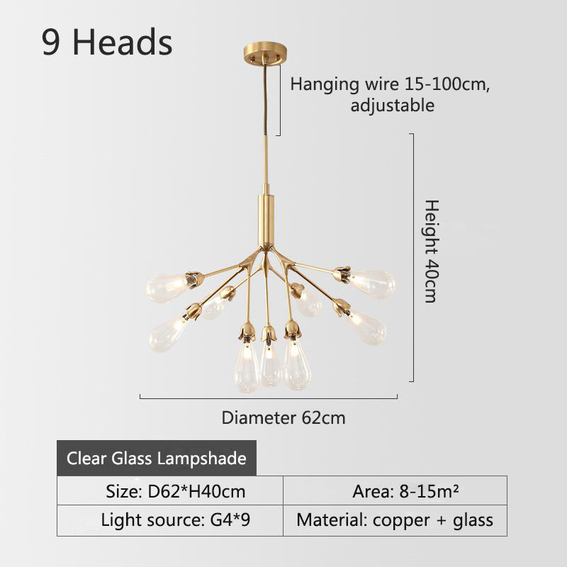 Lights of Scandinavia - Inflorescence - Nordic luxury copper LED chandelier. Modern lighting for dining rooms, hallways or why not light up the entrance hall? Luxury LED Chandelier Lighting Firefly Dining Living Room Creative Hanging Lamp Modern Bedroom Home Deco Fixtures